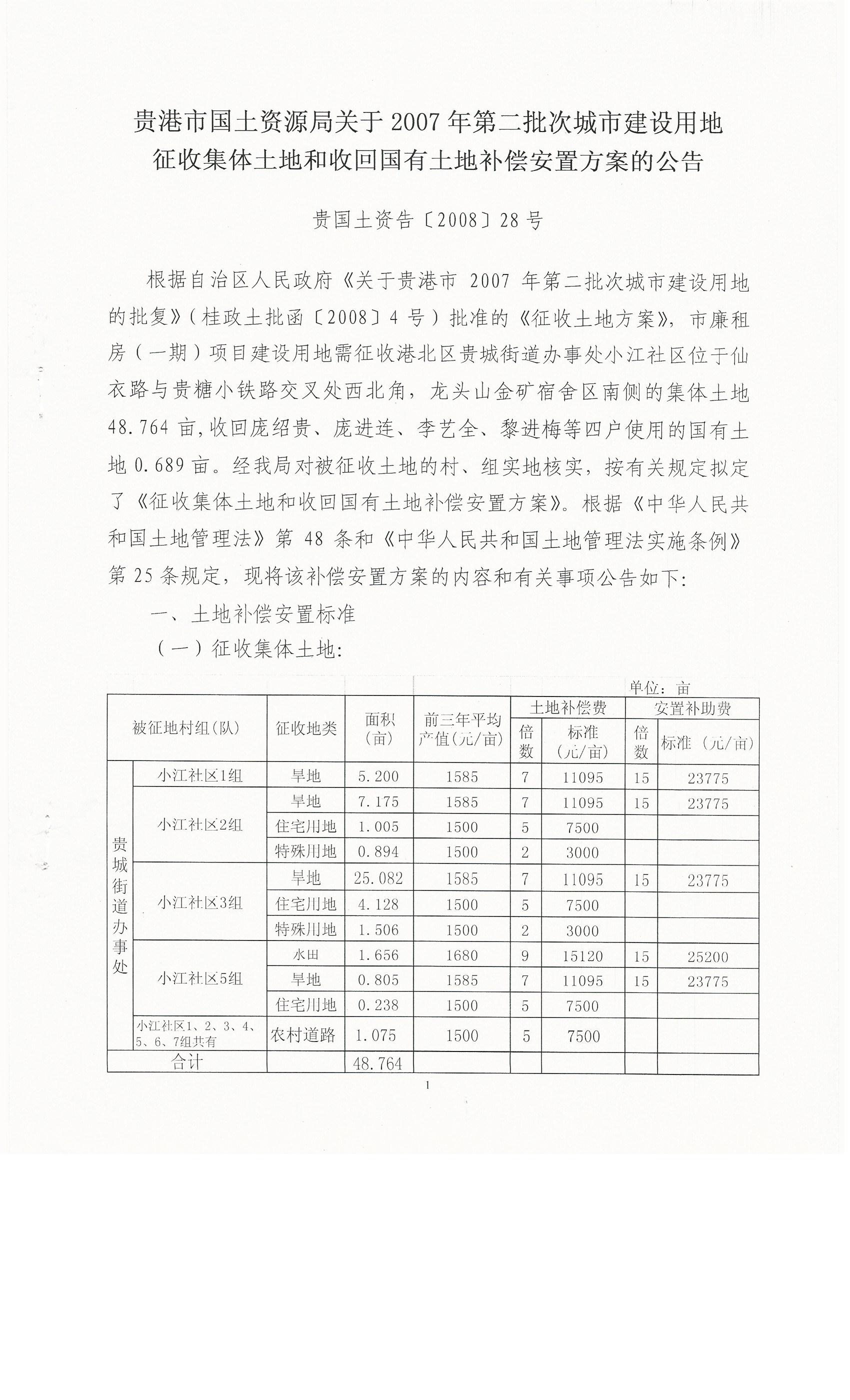 贵港市国土资源局最新项目进展报告概览