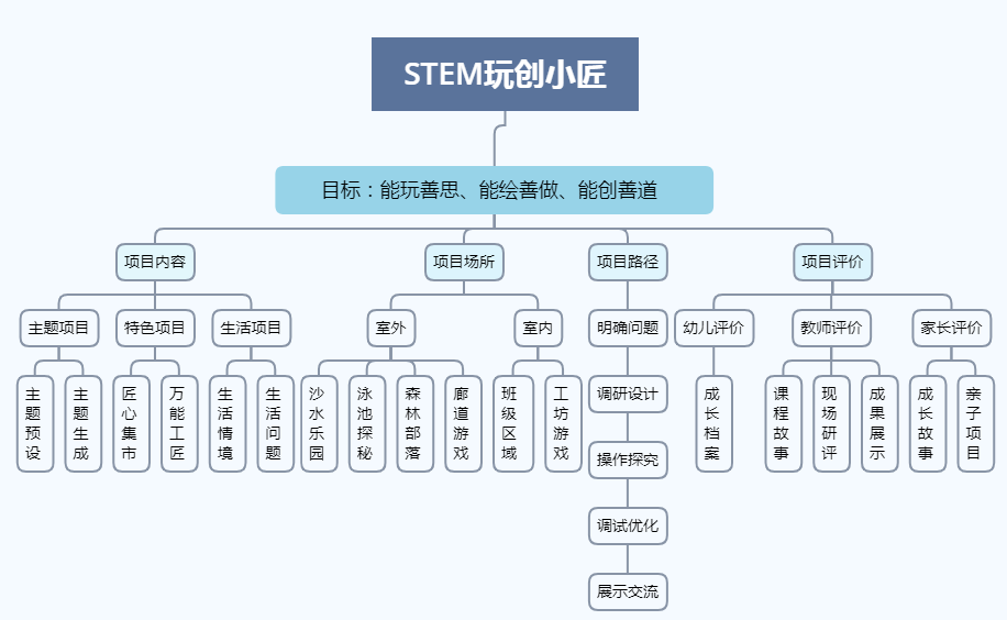 果洛藏族自治州房产管理局最新项目进展动态