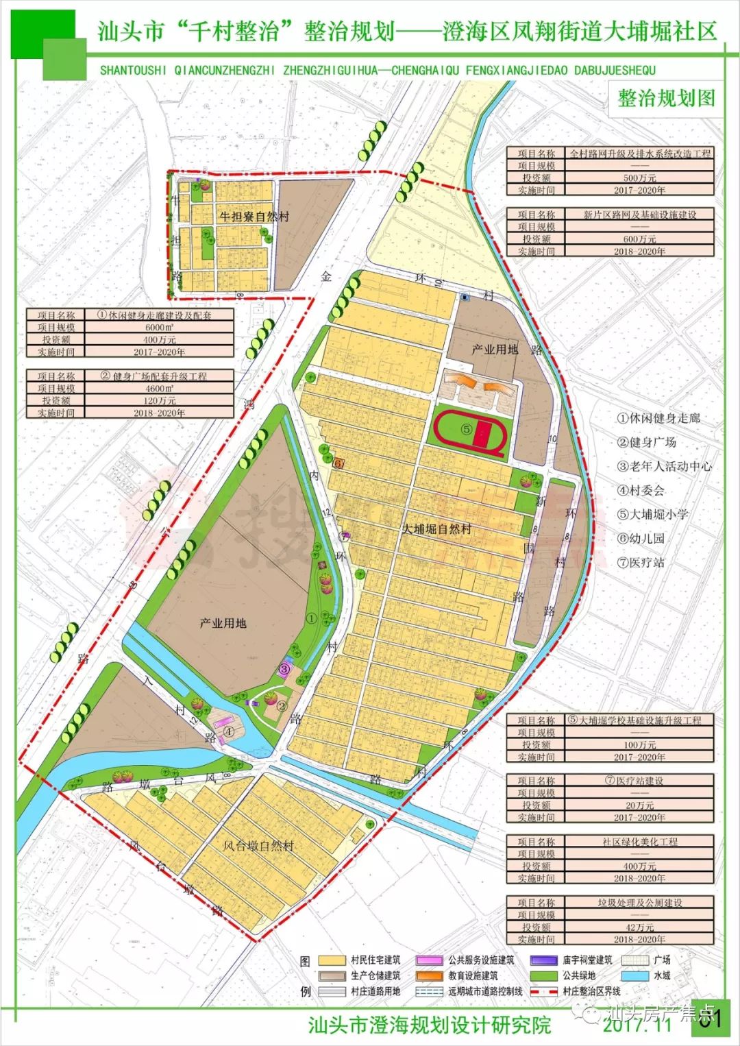 池干村委会发展规划概览