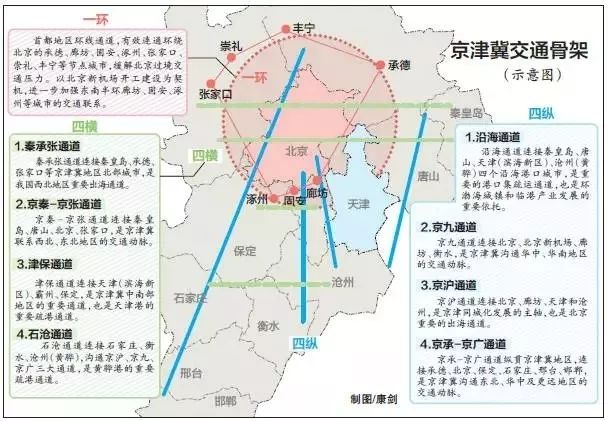 眉县科学技术与工业信息化局最新发展规划概览