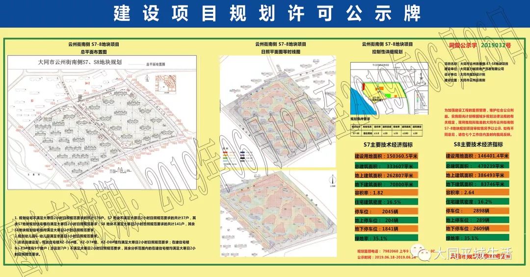 山西省大同市城区东街街道未来发展规划展望