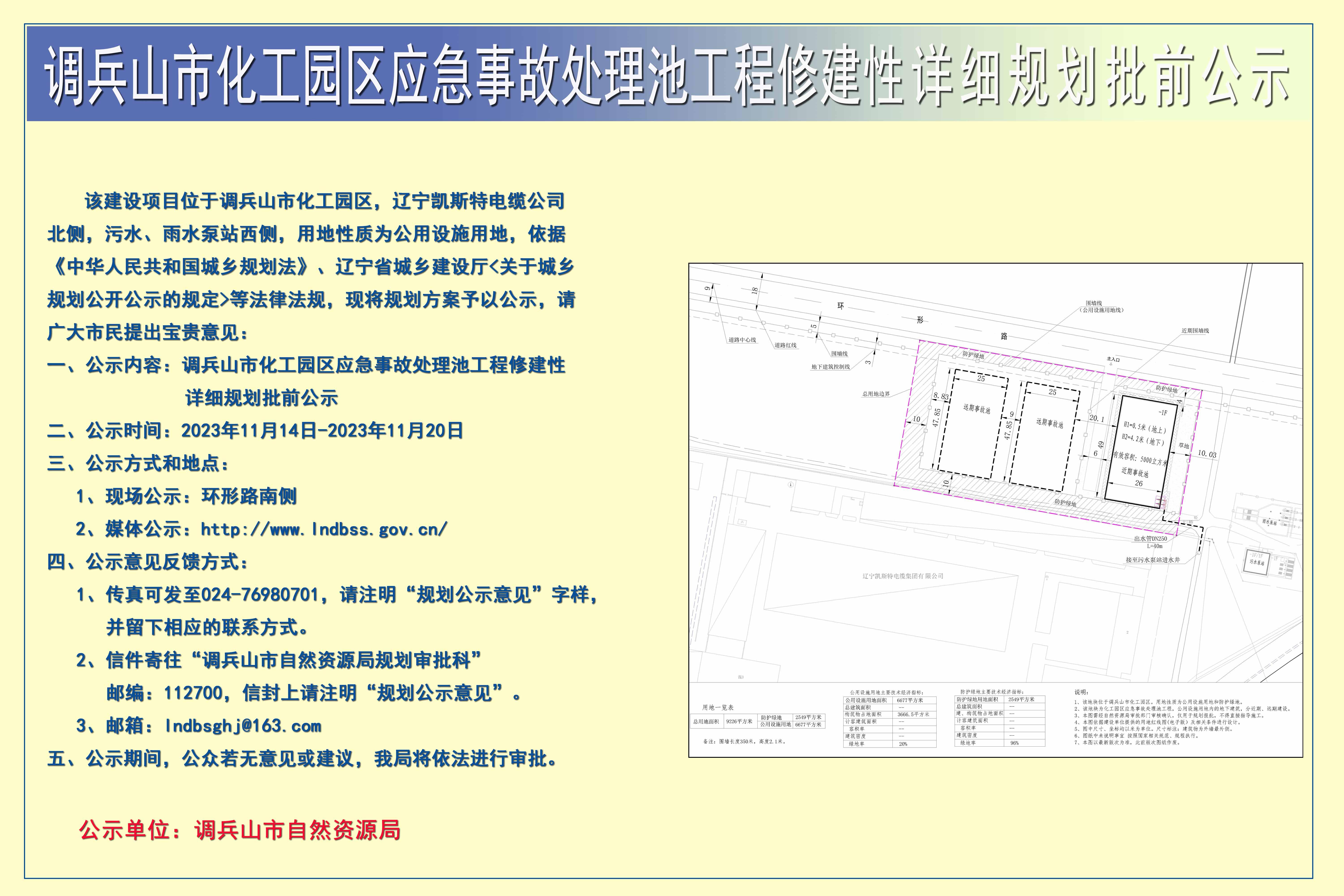 城子河区应急管理局发展规划展望