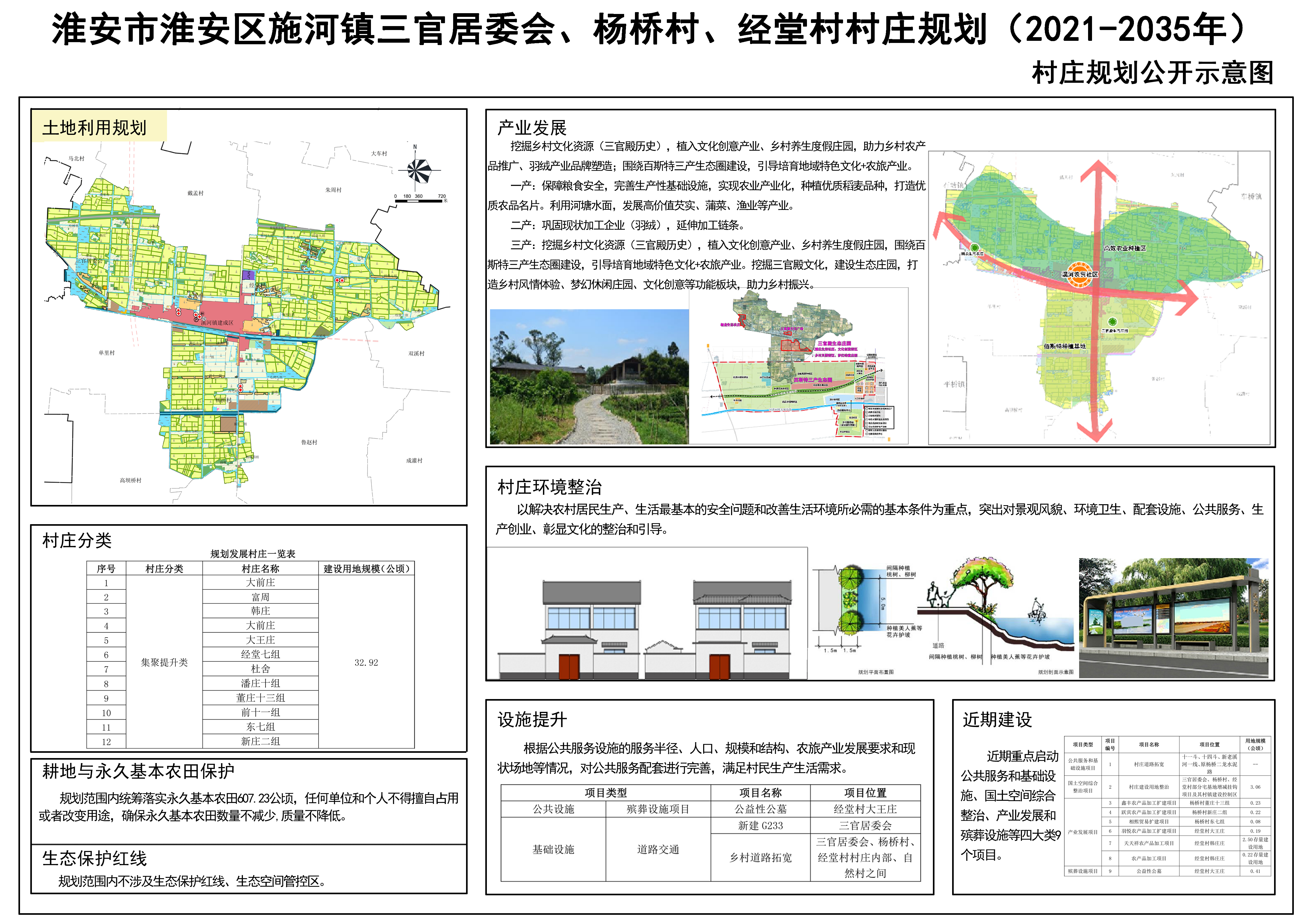 中砂沟村委会发展规划概览，最新战略规划揭晓