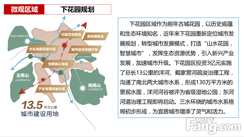 下花园区发展和改革局最新发展规划概览