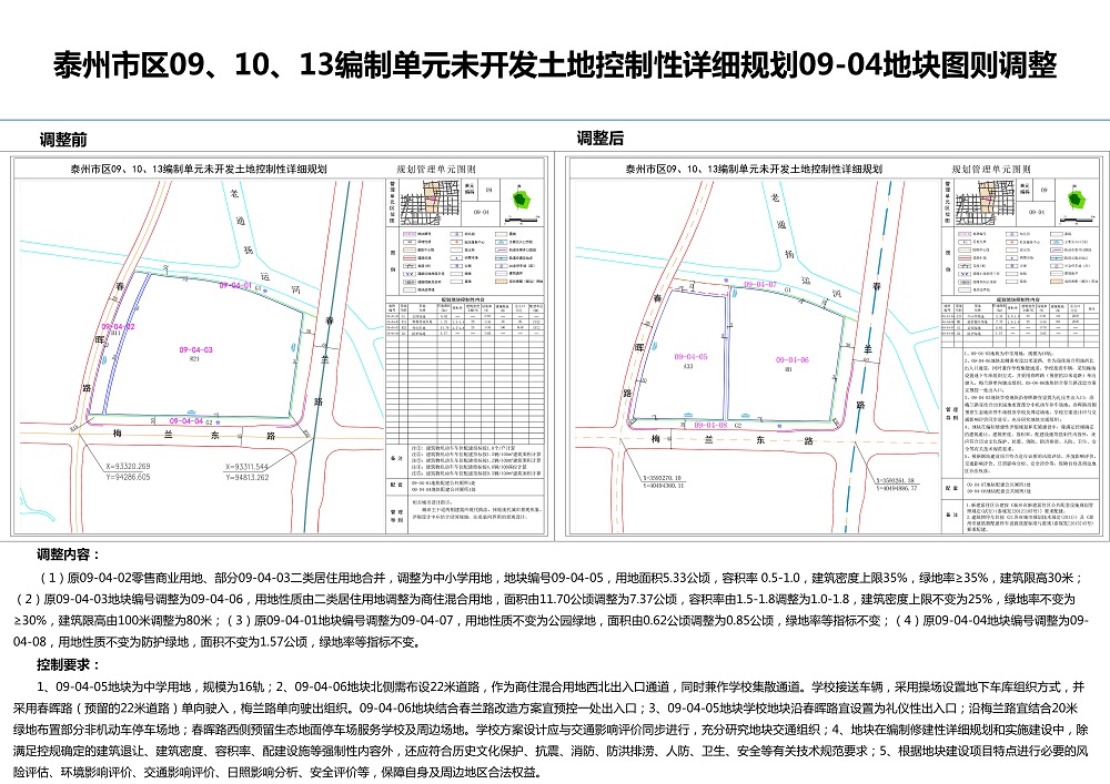 泰州市水利局最新发展规划概览