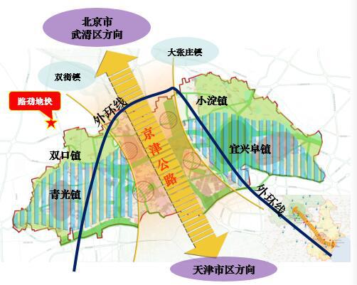 快活社区全新发展规划概览